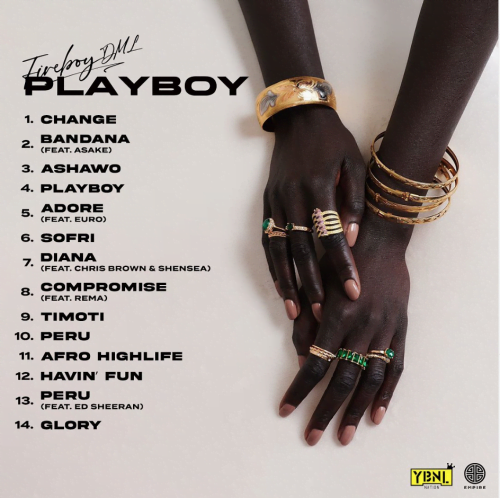 Tracklist Playboy Album